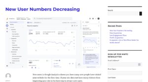 Wordpress posts