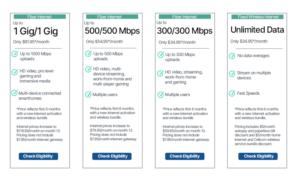 Cellcom tiers